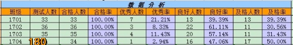 附件：体质.jpg