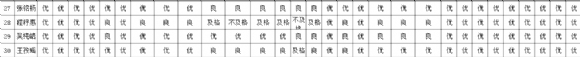 附件：3.png