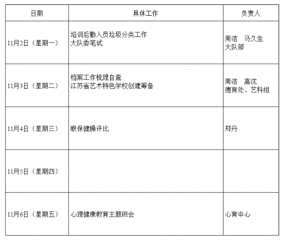 附件：第十周.png