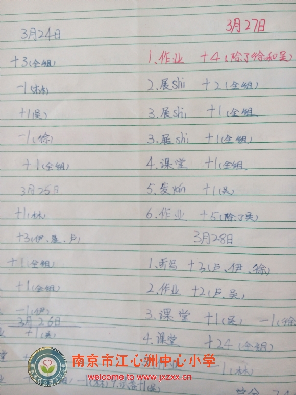 附件：IMG_20140410_111601.jpg