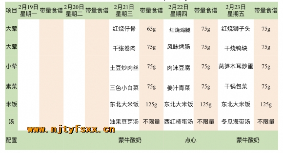 附件：第一周.PNG