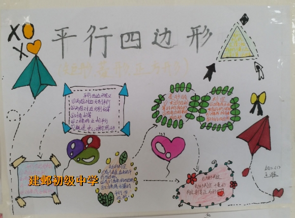 附件：2.png