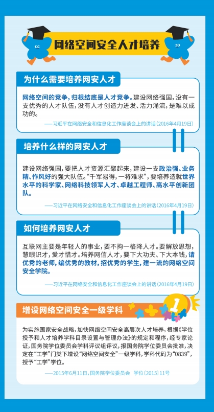 附件：3.png