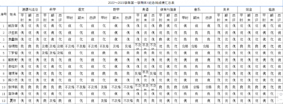 附件：1.png