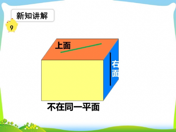 附件：幻灯片5.JPG