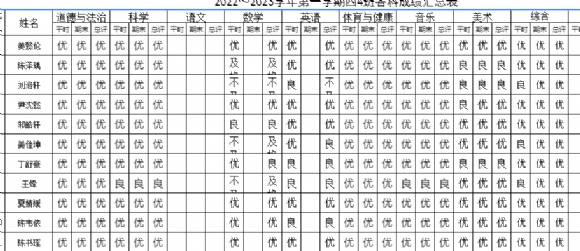 附件：20230620152223.png