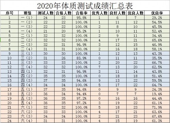 附件：IMG_7086(20210611-000612).JPG
