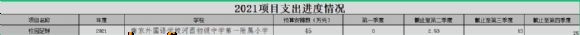 附件：1d0577ea9dfd9c28ce0dcb17beddbdc.png
