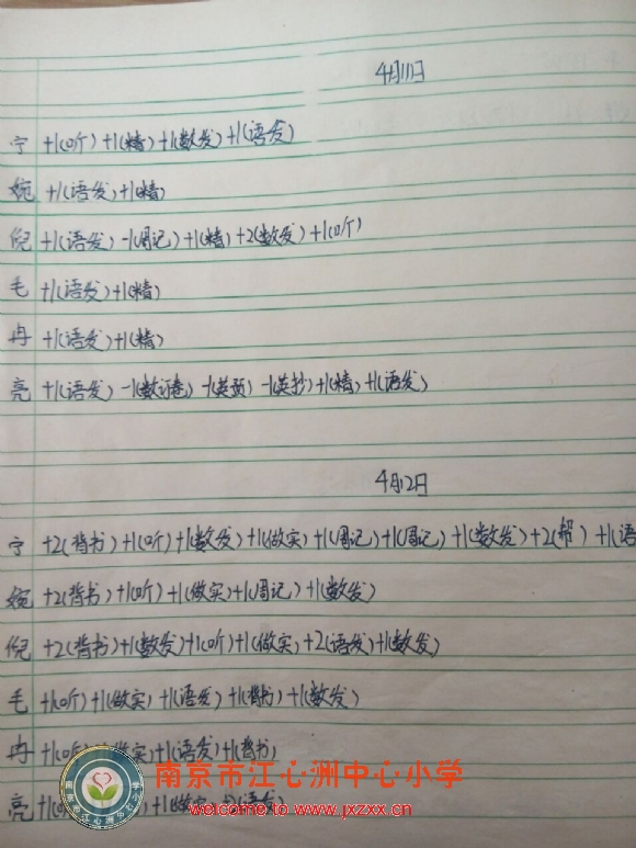 附件：小组合作1.jpg