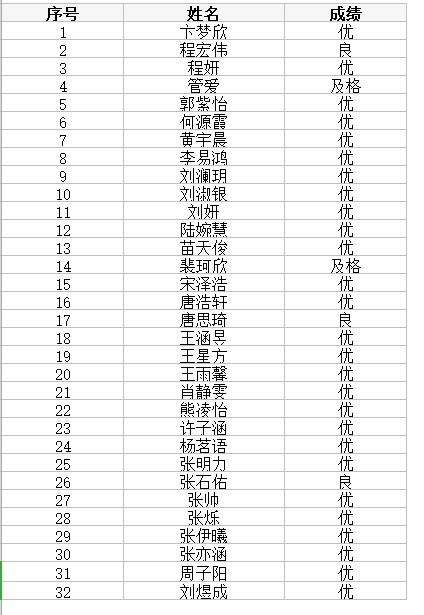 附件：三1期末成绩.png