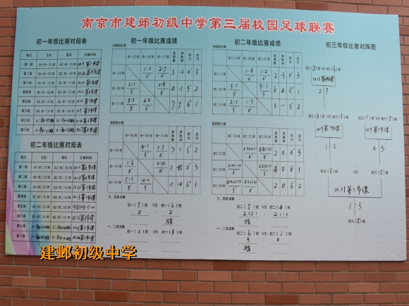 附件：比分表.jpg