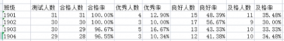 附件：20230619115031.png