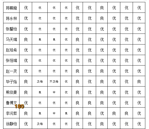 附件：3.png