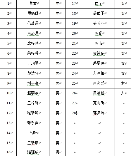 附件：一（4）.png