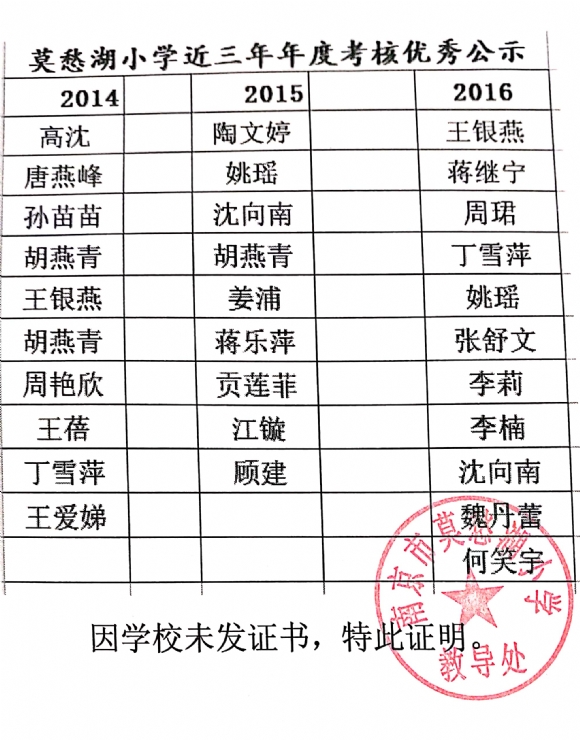 附件：鏂版枃妗?2019-08-29 12.04.01_8.jpg
