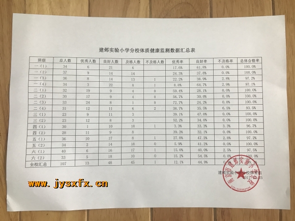 附件：2.jpg