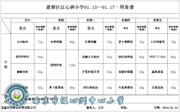 第二十周.jpg