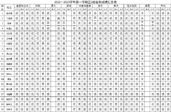 附件：QQ截图20230621091926.png