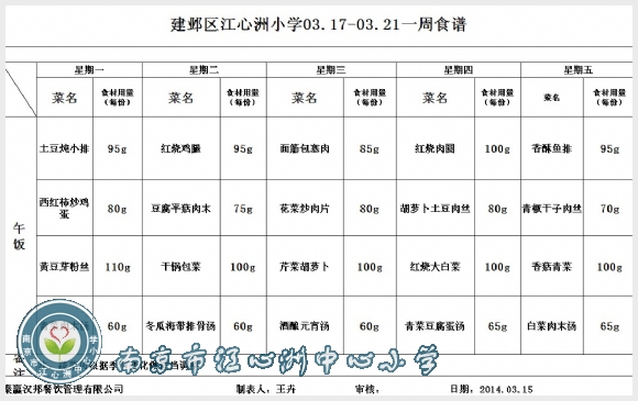 第五周.jpg