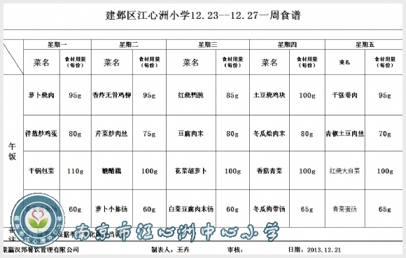 第十七周.jpg