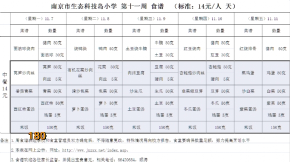 附件：2022-11-7周食谱.png