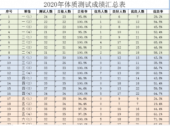 附件：OZQ2{%2FP]656WT0J$}GHUM.png