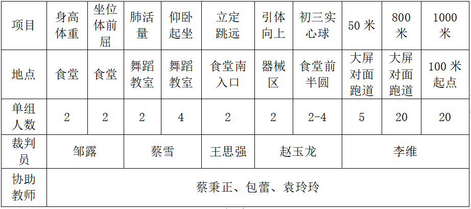 1698370221721099814.png 测试点.png