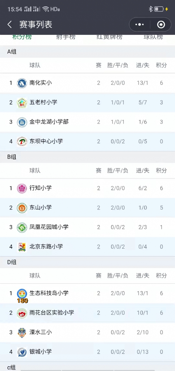 附件：12月，我校男子乙组代表建邺区参加市长杯比赛，小组赛前两轮全胜，提前一轮进入8强，下周进行第三轮比赛，争夺小组头名出现权。目前比赛尚未结束，市一等奖在向我们招手1.jpg