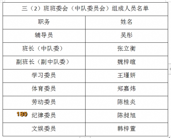 附件：QQ图片20220616152722.png