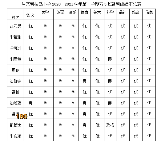 附件：1.png