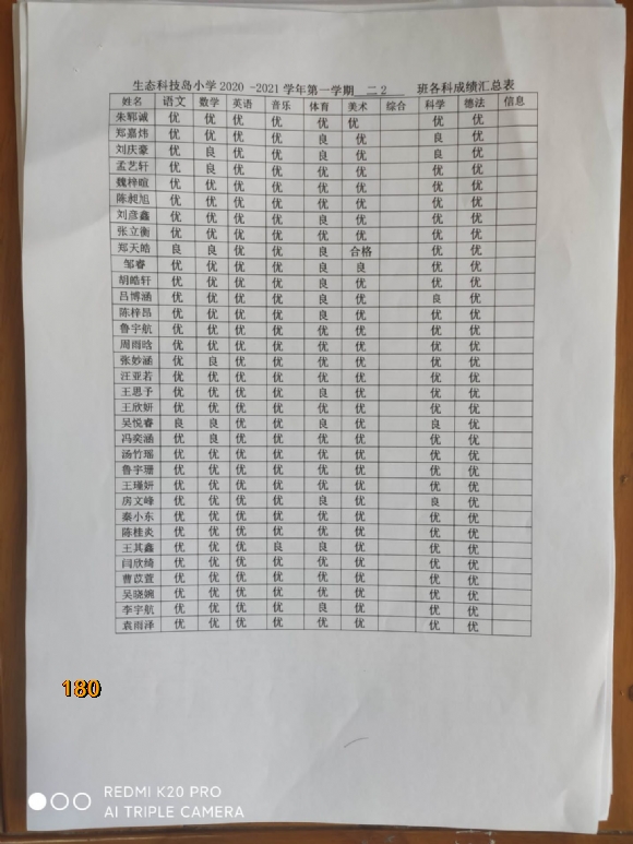 附件：CE95B4AAE26FF0F5712277A2890B3473.png