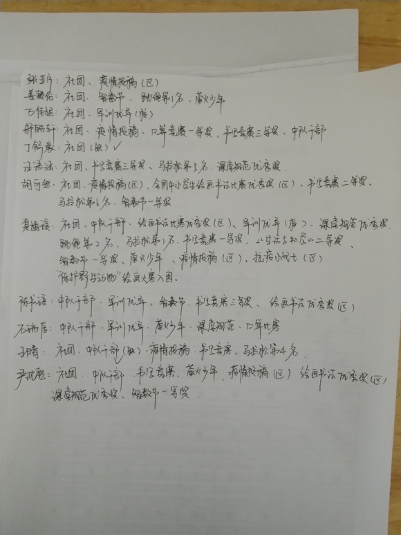 附件：QQ图片20200617180721.jpg
