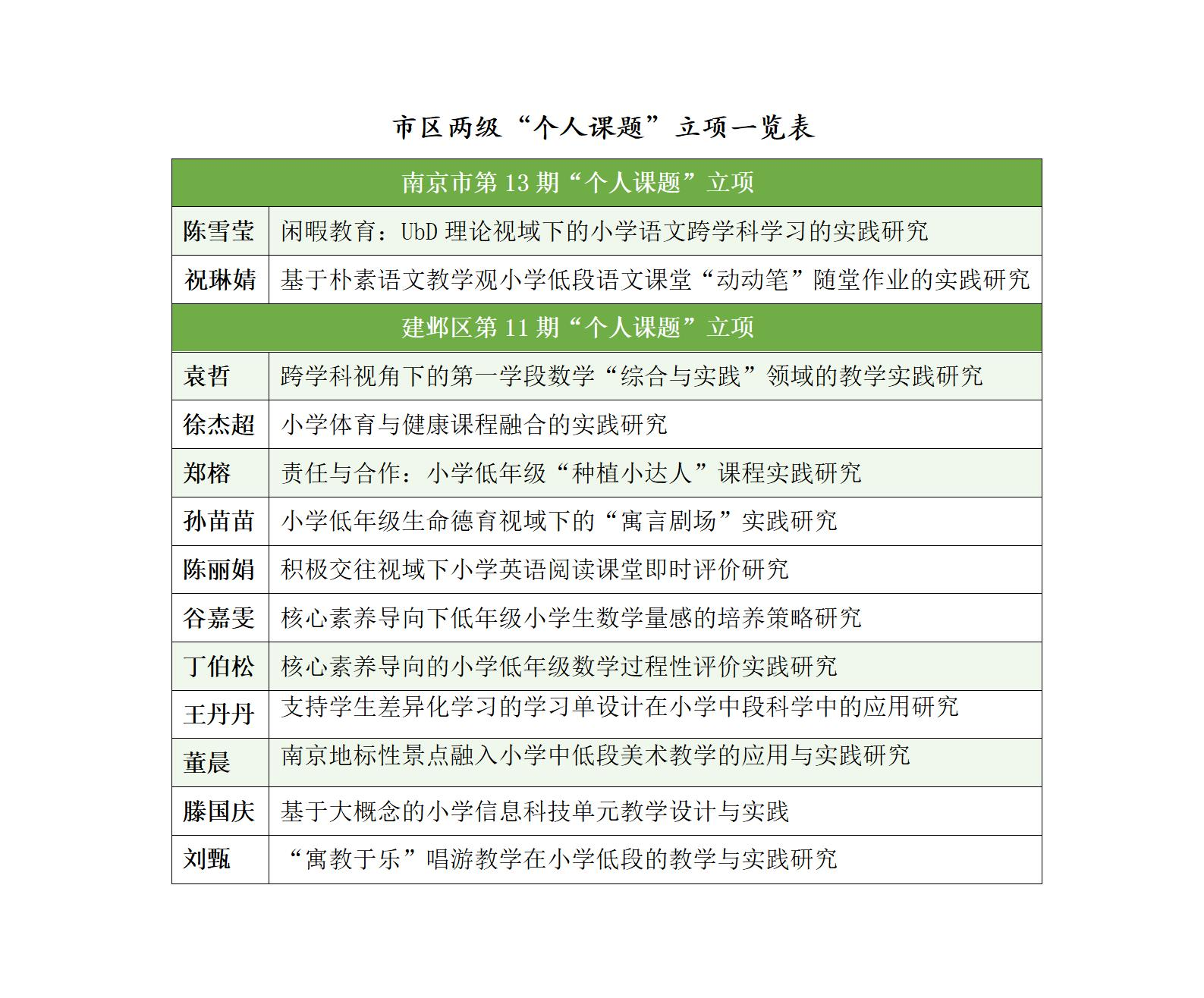 20241108110615033.png 图片1.png