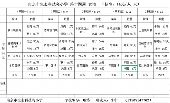 附件：2023-5-8周食谱.png