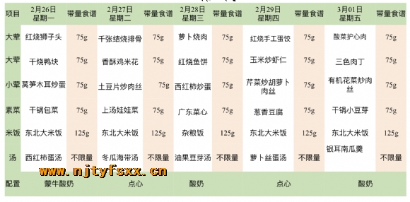 附件：第二周.PNG