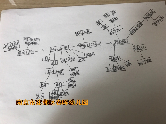 附件：IMG_6808.JPG