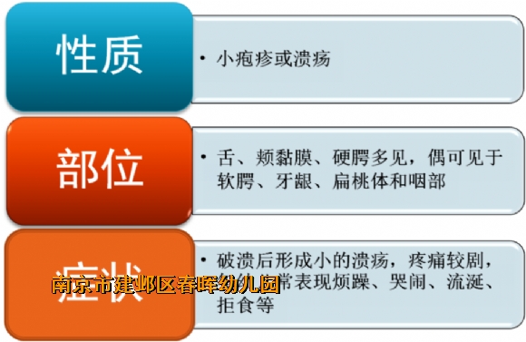附件：7.png