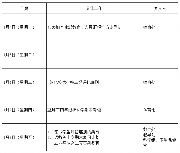 附件：第19周.png