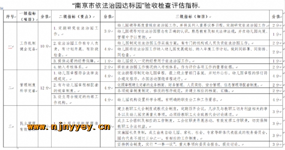 附件：1.png