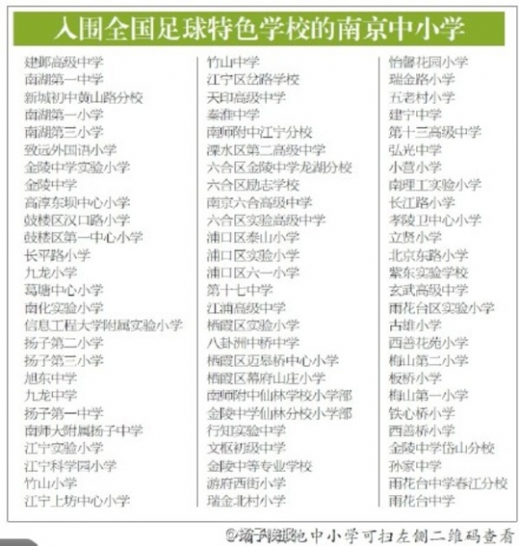 附件：111.jpg