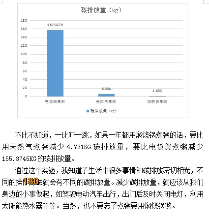 附件：凡亚琦4.jpg