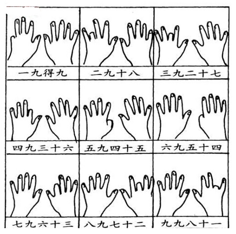 附件：9的乘法口诀手记.jpg