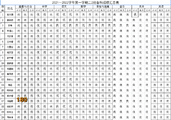 附件：QQ截图20220617154851.png