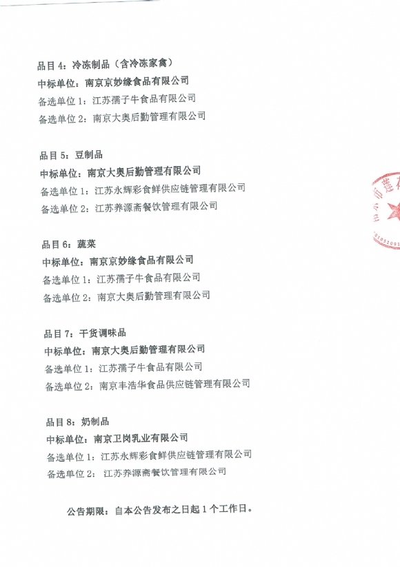 附件：南京市莲花北苑幼儿园、南京市建邺区清荷幼儿园、南京金穗花园幼儿园食堂大宗食材配送协议供货二次招标结果公告_01.jpg
