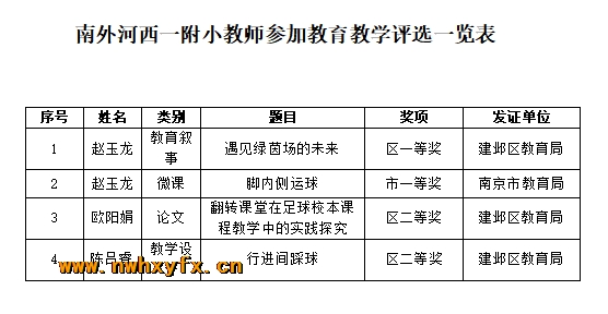 附件：fad260e0241268e93aec5f2db7ebc8d.png