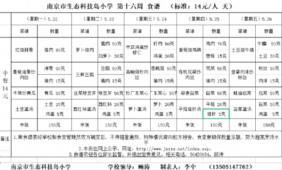 附件：2023-5-22周食谱.png