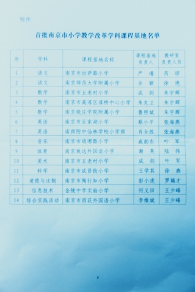 附件：3鍚嶅崟.jpg