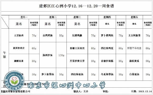 第十六周.jpg